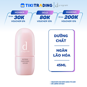 Dưỡng chất ngăn lão hóa sớm Intense Enriching Serum 45ml