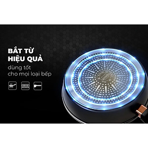 Chảo chống dính đáy từ Ultra Titanium Sunhouse ST20B, ST26B, ST28B, ST30B, Chống dính Ultra Titanium có độ bền 15 năm