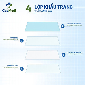 Khẩu trang y tế CAEMEDI 4 lớp Xanh cao cấp, kháng khuẩn, lọc bụi bẩn đạt chuẩn BFE, FDA xuất khẩu Châu Âu - Hộp 50 cái