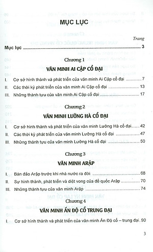 Lịch Sử Văn Minh Thế Giới