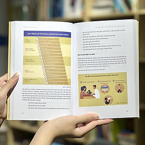 Sách Marketing Matters