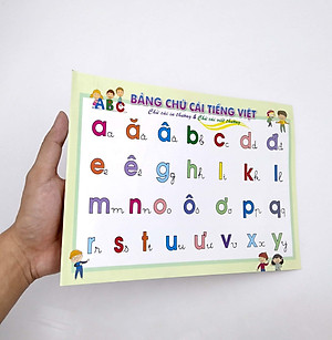 Bảng Chữ Cái Và Số