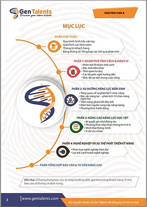 Sinh Trắc Vân Tay Gen Talents - Bài báo cáo đầy đủ 4 module