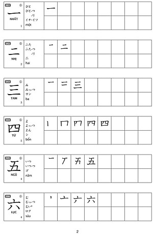 Sách 15 Phút Luyện Kanji Mỗi Ngày - Vol 1