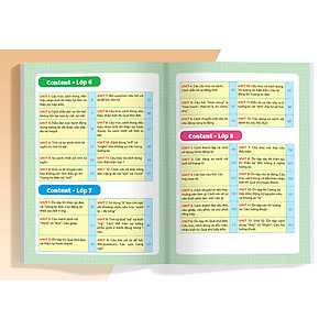 Sách Sổ tay ngữ pháp và bài tập tiếng Anh lớp 6-7-8-9