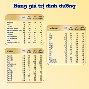 Sữa Bột Enfagrow A+ Neuropro 3 830g với DHA giúp phát triển não bộ cho trẻ từ 1-3 tuổi