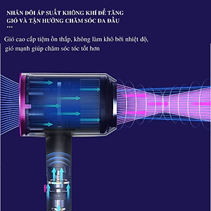 Máy Sấy Tóc 2 Chiều Nóng Lạnh miDoctor Công Suất 2300w, Máy Sấy Tạo Kiểu Sấy Nhanh Khô Chăm Sóc Tóc - Hàng Chính Hãng