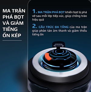 Máy Làm Sữa Hạt Olivo CB22 Pro Thương Hiệu Mỹ Gồm 14 Chức Năng - Hàng Chính Hãng