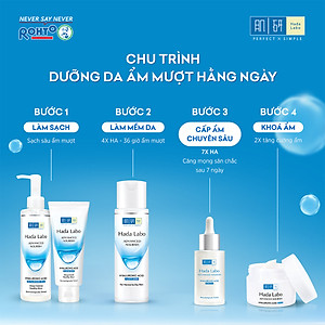 Serum dưỡng ẩm Tối Ưu, Phục Hồi Da Hada Labo Advanced Nourish Hyaluronic Acid (30 ml)