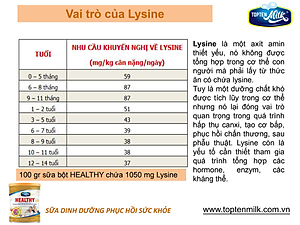 Sữa bột tăng cân,hổ trợ tiêu hóa healthy 400g TOPTEN Milk