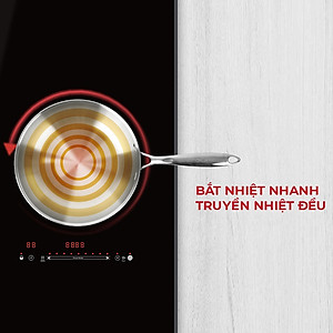 Chảo inox 3 lớp Elmich EL-3846OL Size 24cm