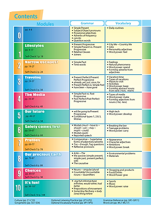 Achievers Grade 8 Student's Book with CLIL Book