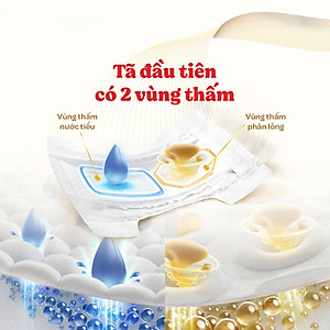 Tã quần Huggies Skin Perfect Mega Jumbo XXL64+4 miếng với 2 vùng thấm giảm kích ứng da