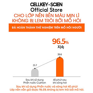 Phấn Nước Che Khuyết Điểm Nâng Tone Kiềm Dầu Chống Nắng Dưỡng Da Dewytree Urban Shade Cover & Fit Sun Cushion SPF50+ PA++++(14g)