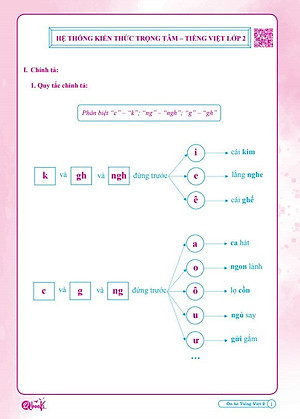 Bộ ÔN HÈ Lớp 2 (Toán + Tiếng Việt) - Dành cho học sinh lớp 2 lên lớp 3 - Theo chương trình SGK mới nhất