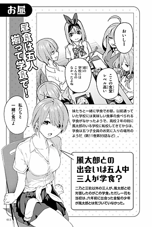 五等分の花嫁 キャラクターブック 一花 (KCデラックス)