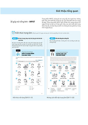 Sách Speaking Matrix - 30 Giây Nói Tiếng Anh Như Gió