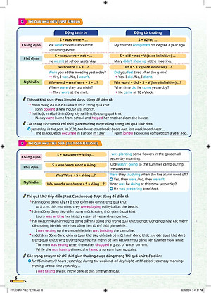 Chinh phục kì thi Tiếng Anh - Tốt nghiệp THPT tập 1