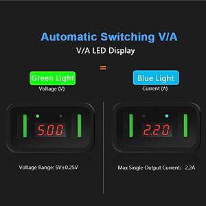 Cóc củ sạc nhanh 2 cổng USB Type A hiệu CHOETECH C0028 hỗ trợ sạc nhanh 5V-2.2A/Port trang bị chip sạc thông minh, đèn LED báo điện áp - Hàng chính hãng