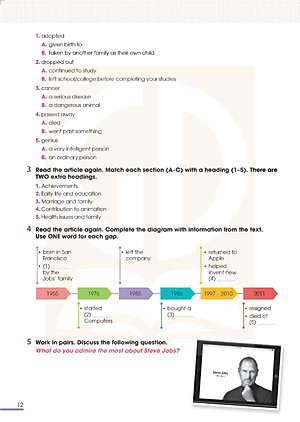 Global Success - Tiếng Anh 12 - Sách Học Sinh (2024)