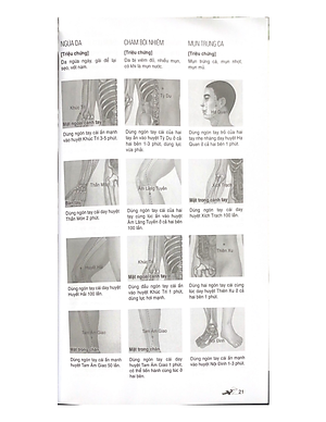 Massage Kinh Lạc Huyệt Vị Toàn Thư (Tái Bản) - Vanlangbooks