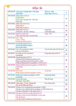Bài Tập Tuần Toán Lớp 2 - Cánh Diều (Tự Chọn Sách)