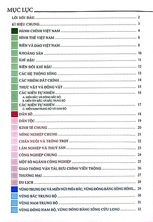 Sách - Atlat Địa Lí Việt Nam (Chỉnh Sửa Năm 2025)