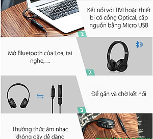Bộ Phát Âm Thanh Bluetooth 50213 Đầu Ra Quang Hifi Hi End Optical  UGREEN Cm150 - Hàng chính hãng