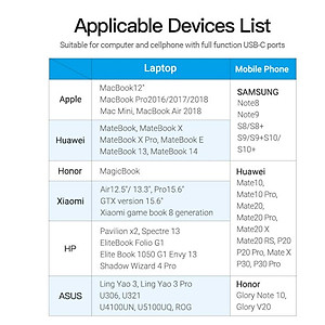 Đầu chuyển đổi USB Type-C to HDMI Vention, Hỗ trợ 4K@60Hz - Hàng chính hãng