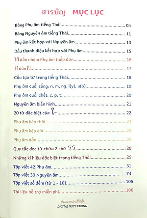 Tiếng Thái Nhập Môn