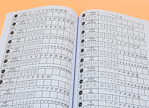 Hack Não Kanji Tập 2  - Ghi Nhớ Nhanh Kanji Theo Câu Chuyện Thú Vị Và Bộ Giống Nhau