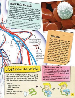 Sách Tìm Hiểu Về: Cơ Thể Người
