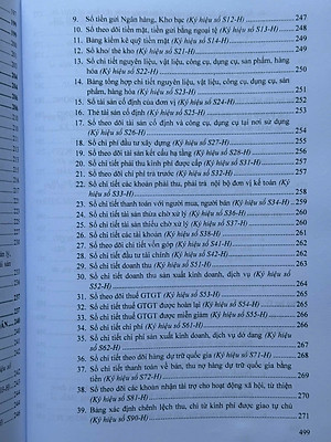 Sách Hướng Dẫn Chế Độ Kế Toán Hành Chính Sự Nghiệp theo Thông tư 24/2024/TT-BTC (V2456T)
