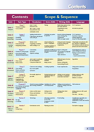 Writing success Advanced level C1-C2