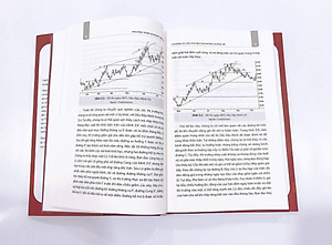 Phương Pháp Wyckoff Hiện Đại - Kỹ thuật Nhận diện Xu hướng Thị trường Tiềm năng