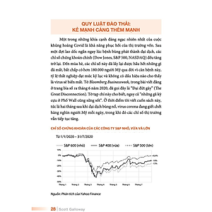 Sách Thời Kỳ Hậu Corona: Luôn Có Cơ Hội Trong Khủng Hoảng