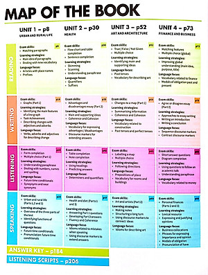 Mindset For IELTS Level 3 Student’s Book With Updated Digital Pack