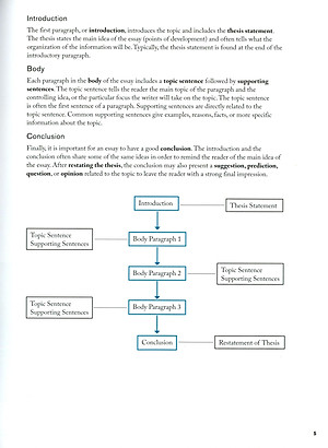 Great Writing 4 - Student's Book + Spark Sticker (5th Edition)