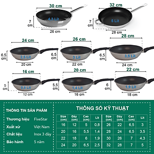 Chảo chống dính và nắp kính Fivestar 32cm tặng 5 muỗng