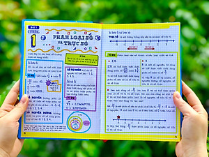 Sách Toán Học - Sổ Tay Bài Tập Toán - Á Châu Book - Tổng Hợp Kiến Thức Toán Học Từ Lớp 4 Đến lớp 9