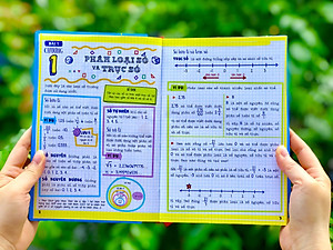 sách sổ tay bài tập toán - Dành cho học sinh cấp 2