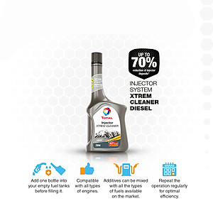 Phụ gia xúc béc xăng/dầu diesel cho ô tô Total Energies TE-IS250/ID250 250ml - làm sạch hệ thống xăng, tẩy sạch carton, kim phun, đầu xi lanh, tiết kiệm nhiên liệu