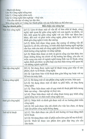 Ôn Luyện Trắc Nghiệm Thi Tốt Nghiệp Trung Học Phổ Thông (năm 2025) Môn Công Nghệ (Định Hướng Nông Nghiệp)