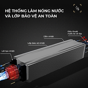 Bồn Ngâm Chân VISPO VP-BN23 - Massage Tự Động, Làm Nóng Và Giữ Ấm Nước 43-47°C, Massage Lòng Bàn Chân Cải Thiện Giấc Ngủ