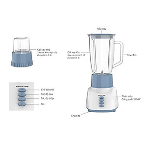 Máy Xay Sinh Tố Đa Năng Sunhouse HappyTime HTD5113 Cao Cấp - Hàng chính hãng