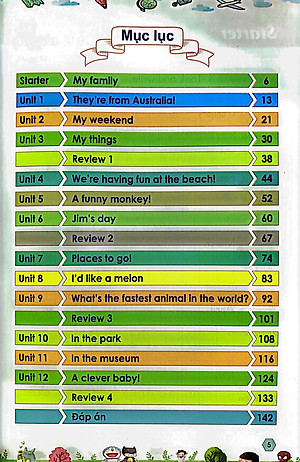 Luyện Viết Và Học Từ Vựng Tiếng Anh Lớp 4 - Theo Chương Trình Family And Friends (Special Edition)