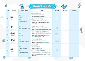 Sách - Takenote - Từ Vựng HSK Tiếng Trung - HSK1 (Cung Cấp 500 Từ Vựng)