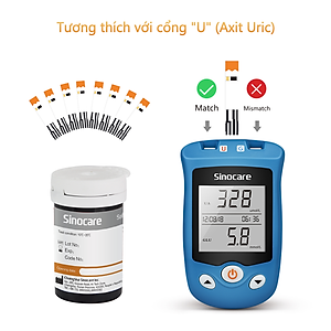50 Que Thử Axid Uric  ( Bệnh Gút) Dùng Cho Máy Safe AQ UG Sinocare  kèm 50 Kim Chích máu
