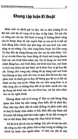 Sách Cẩm Nang Tư Duy Kĩ Thuật