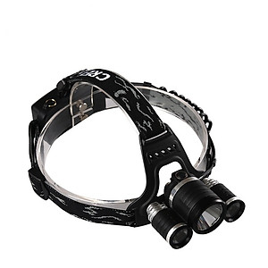 Đèn pin đội đầu Supfire HL33